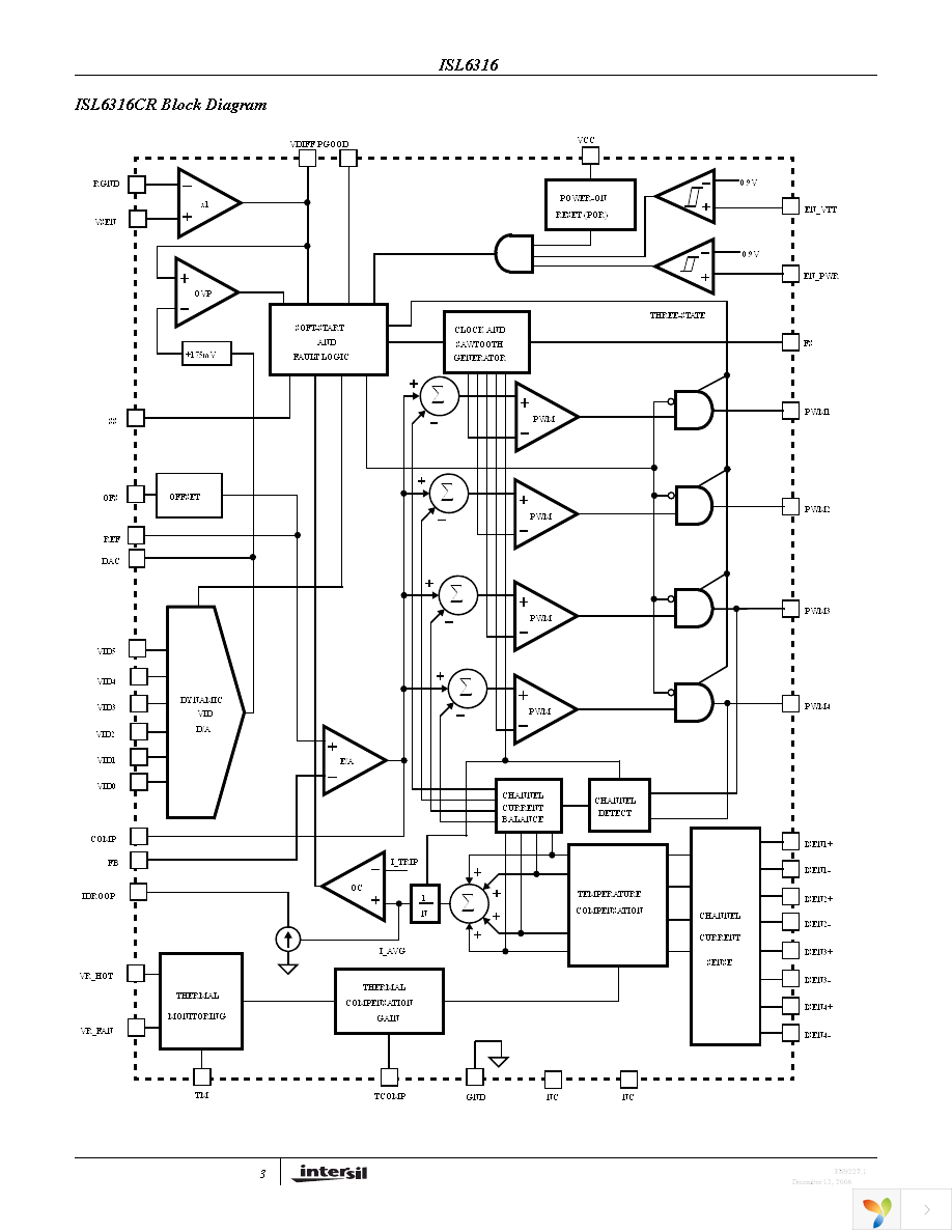 ISL6316CRZ-T Page 3