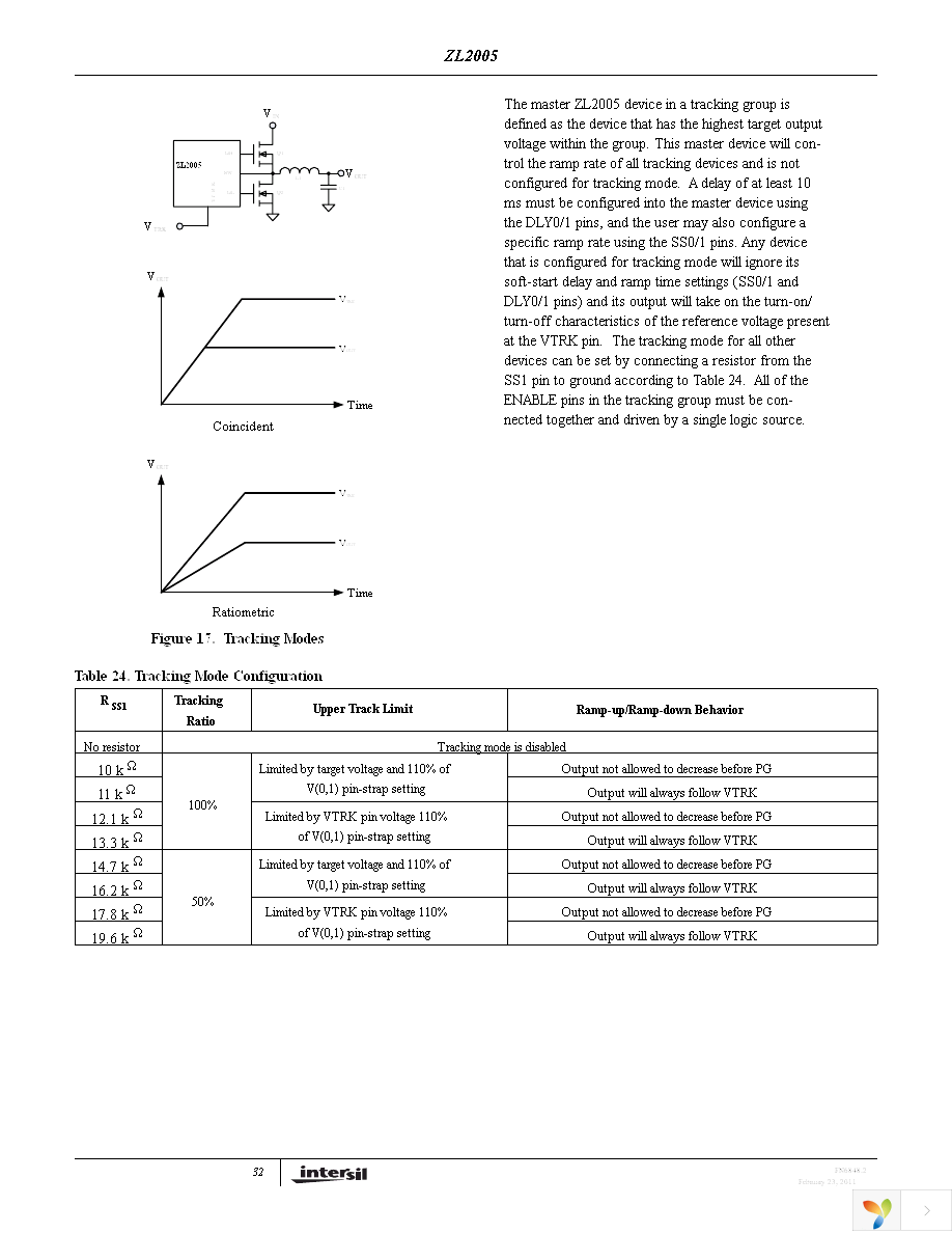 ZL2005ALNFT1 Page 32