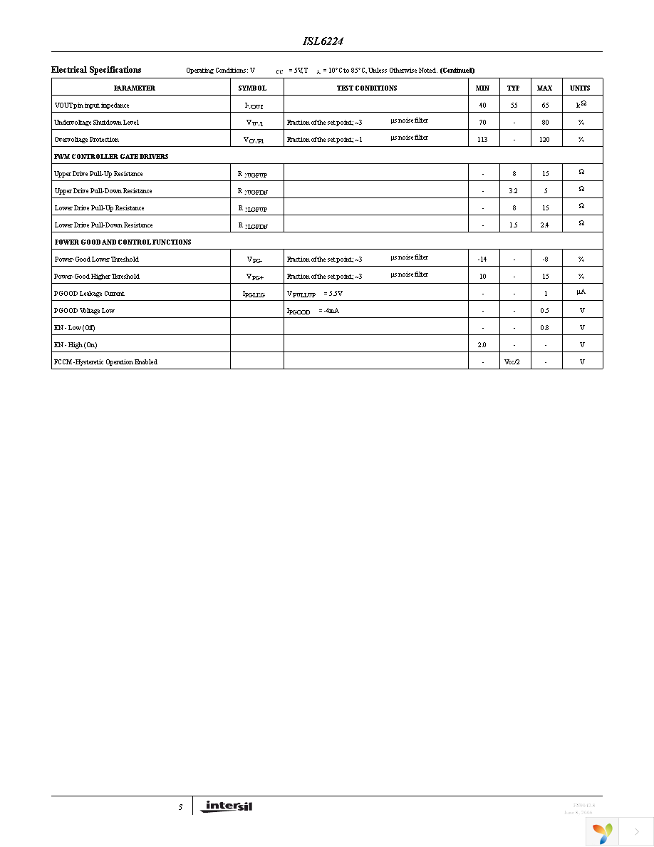 ISL6224CAZ-T Page 3