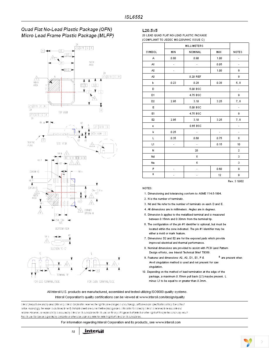 ISL6552CBZ-T Page 18