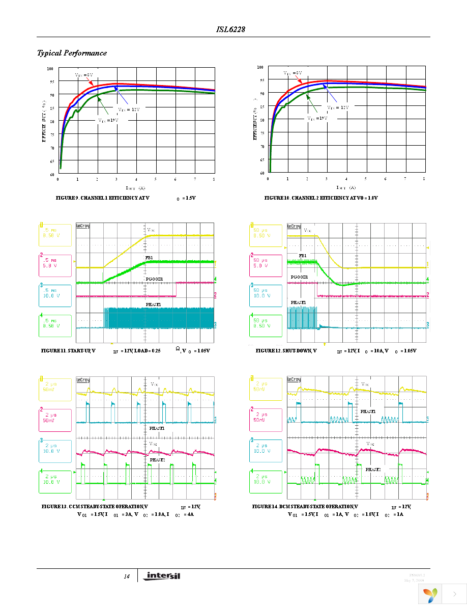 ISL6228HRTZ-T Page 14