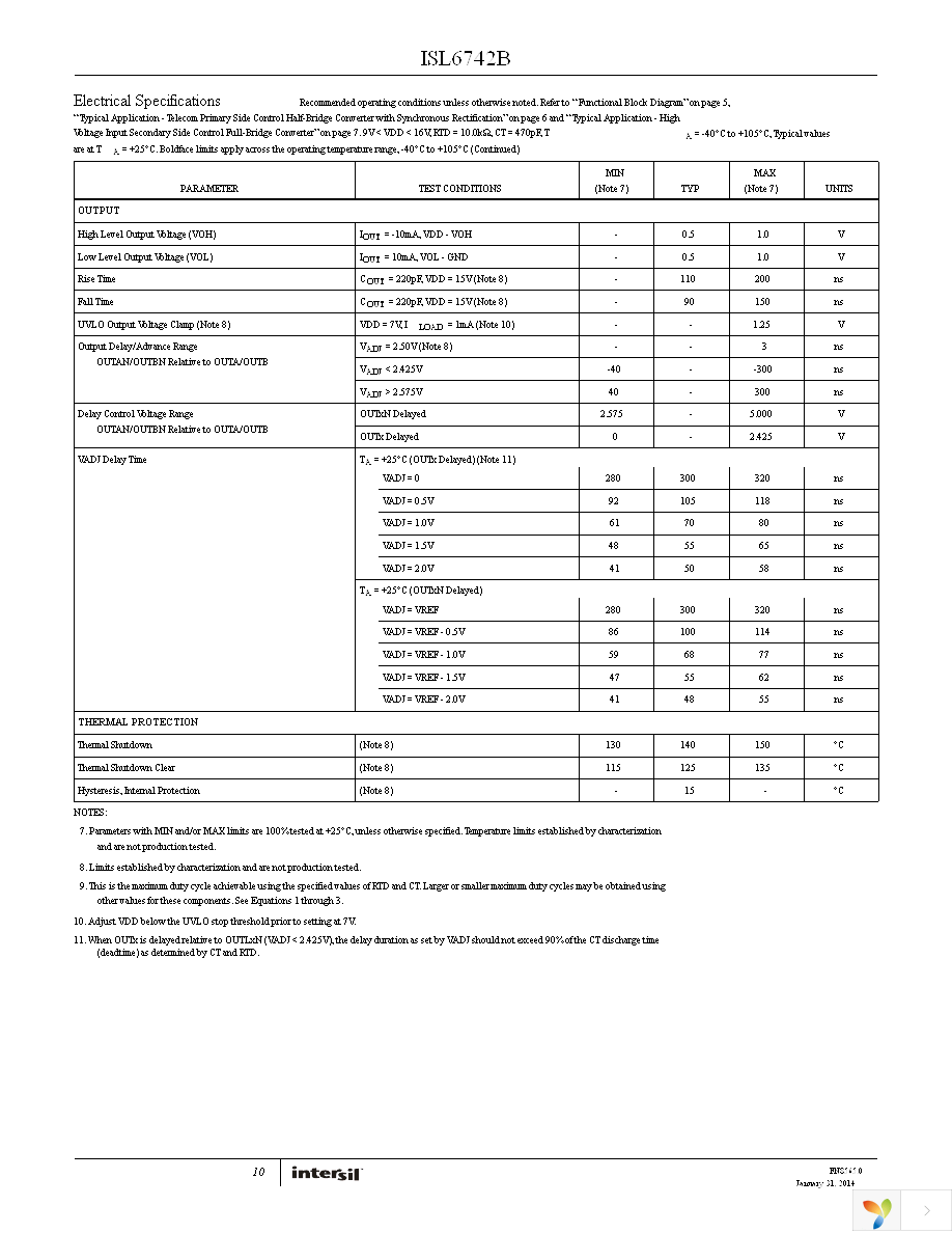 ISL6742BAAZA-T Page 10