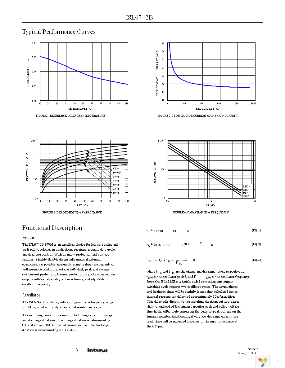 ISL6742BAAZA-T Page 11