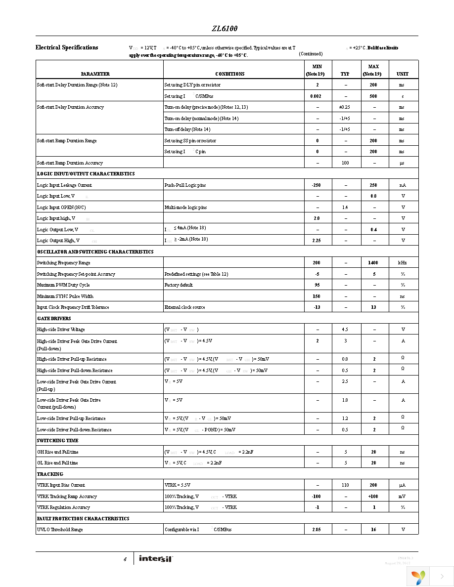 ZL6100ALAFT Page 4