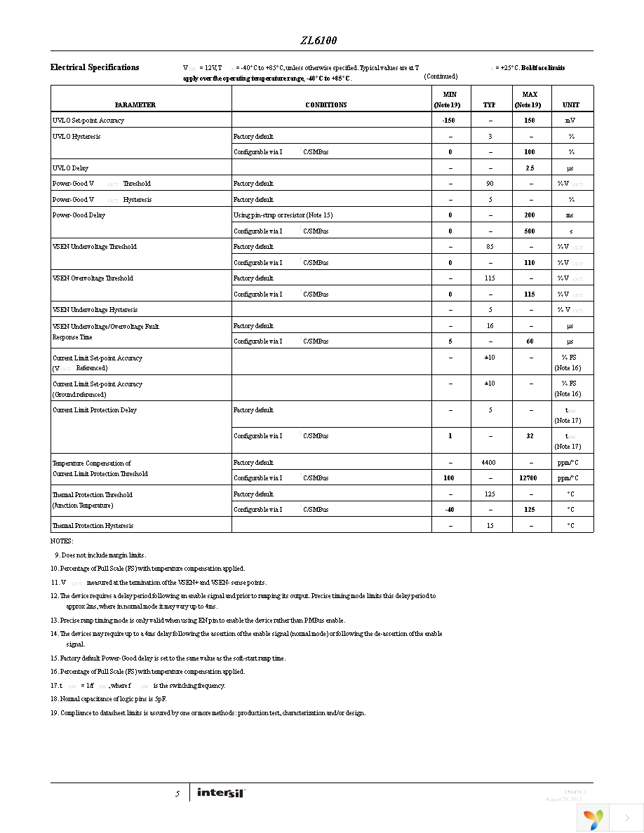 ZL6100ALAFT Page 5