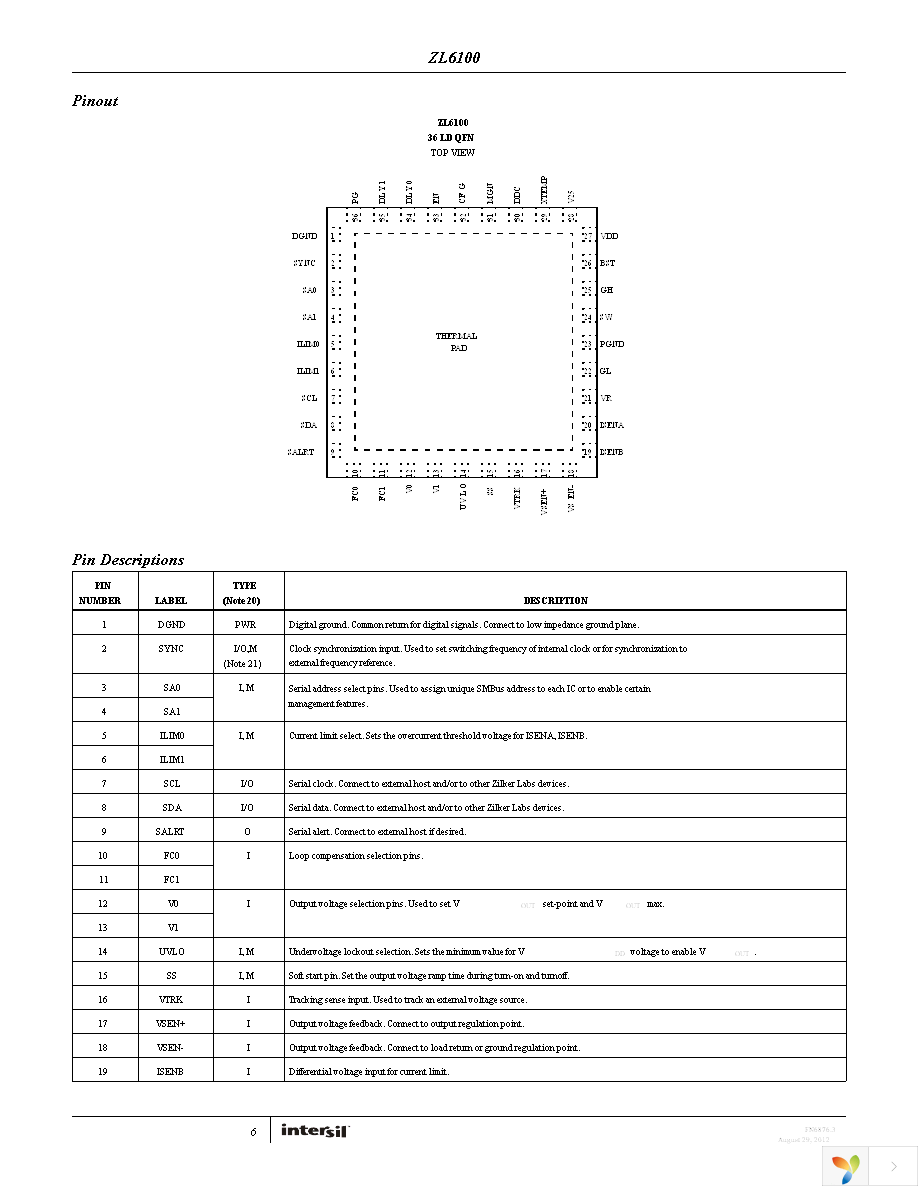 ZL6100ALAFT Page 6