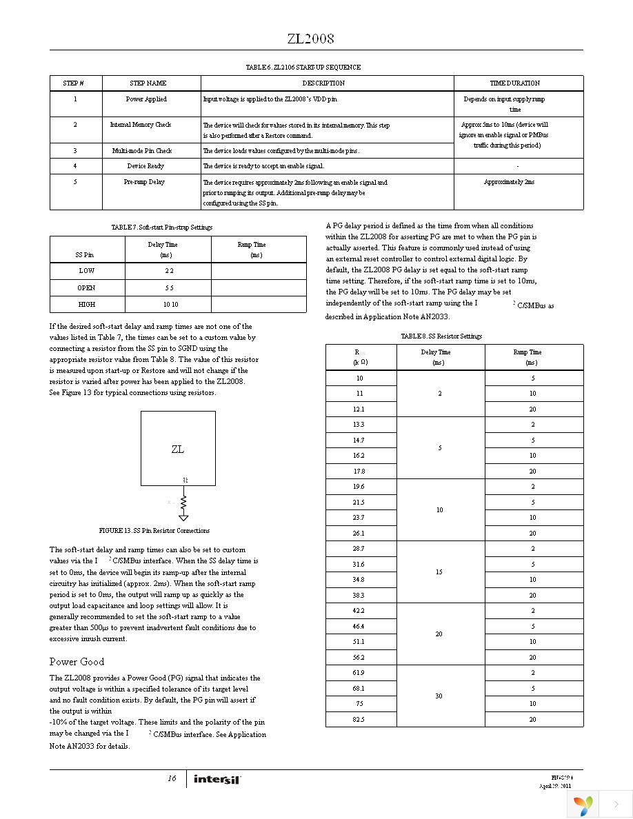 ZL2008ALBFT1 Page 16