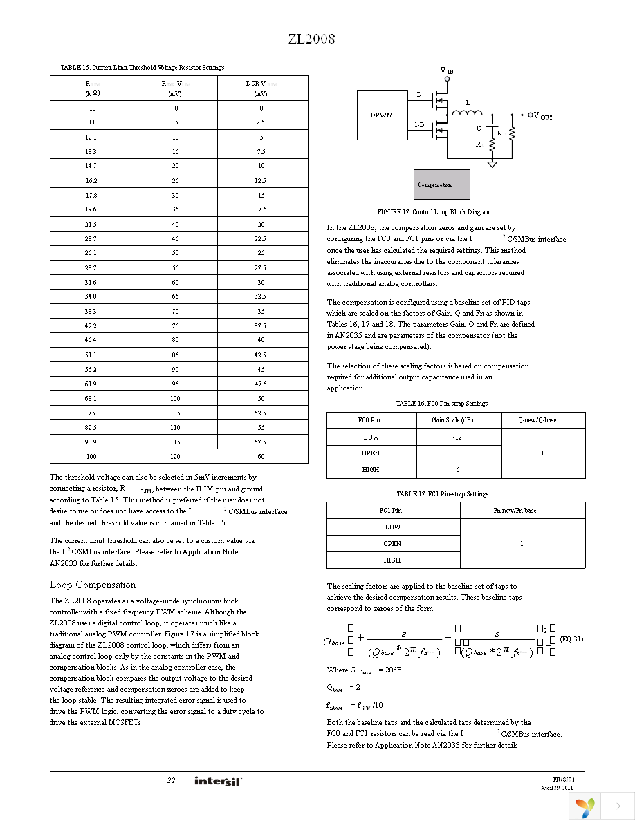 ZL2008ALBFT1 Page 22