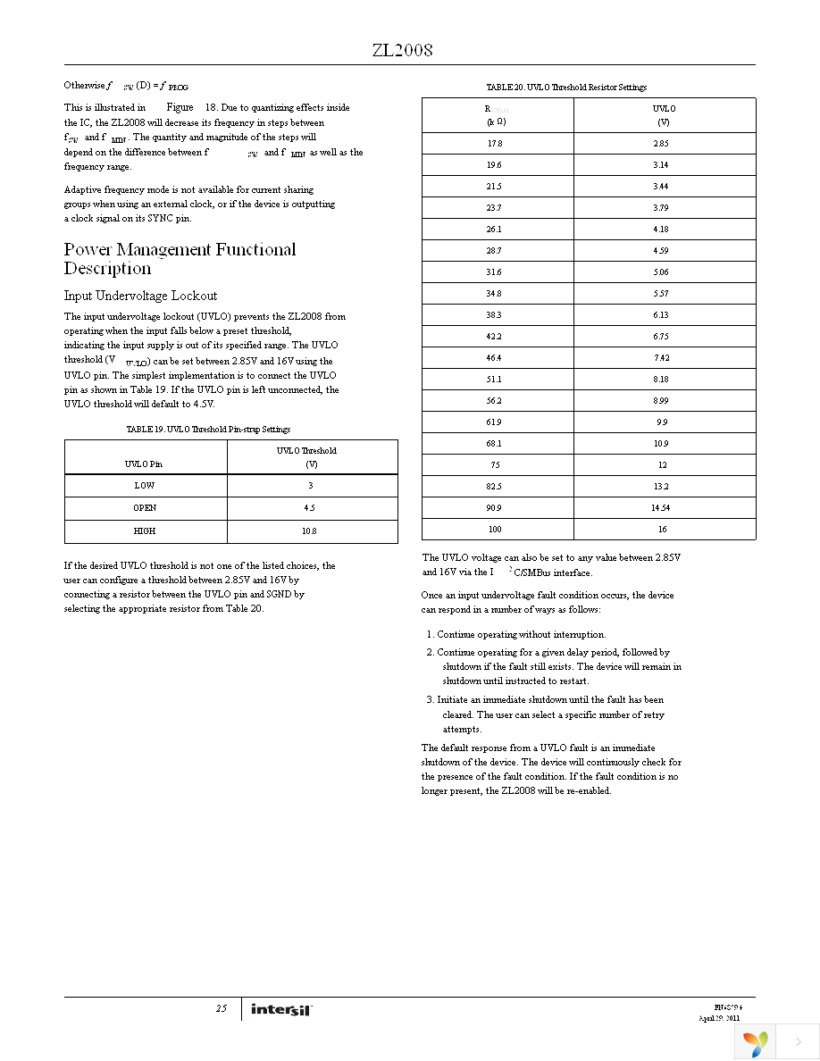 ZL2008ALBFT1 Page 25