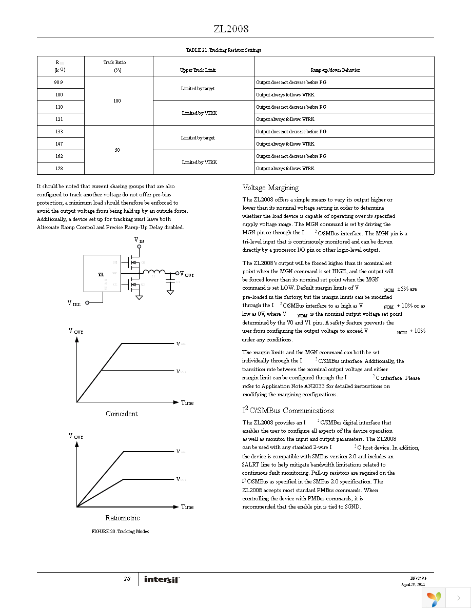 ZL2008ALBFT1 Page 28