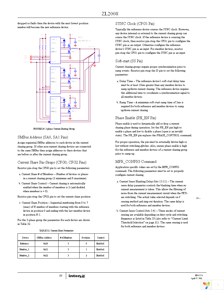 ZL2008ALBFT1 Page 36