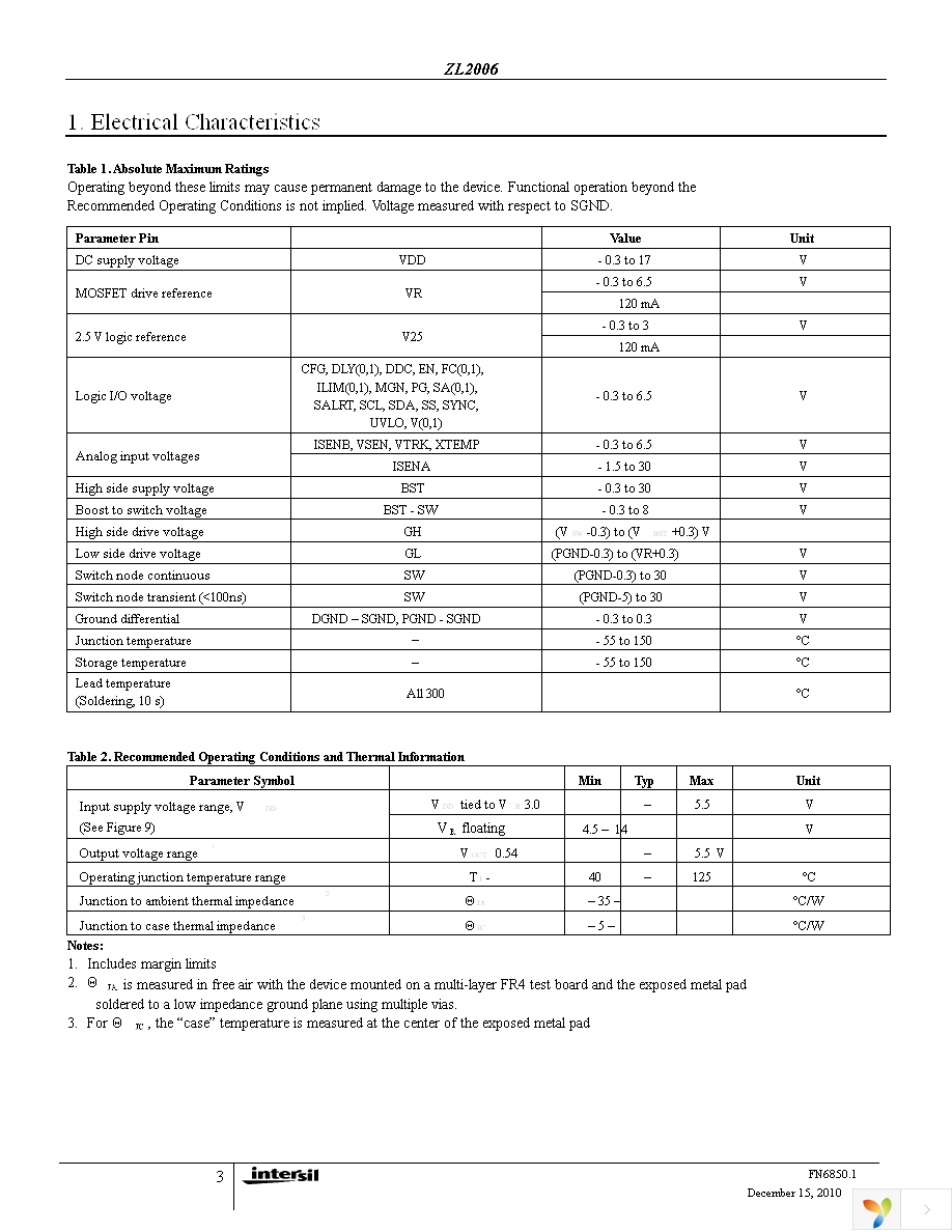 ZL2006ALNFT1 Page 3