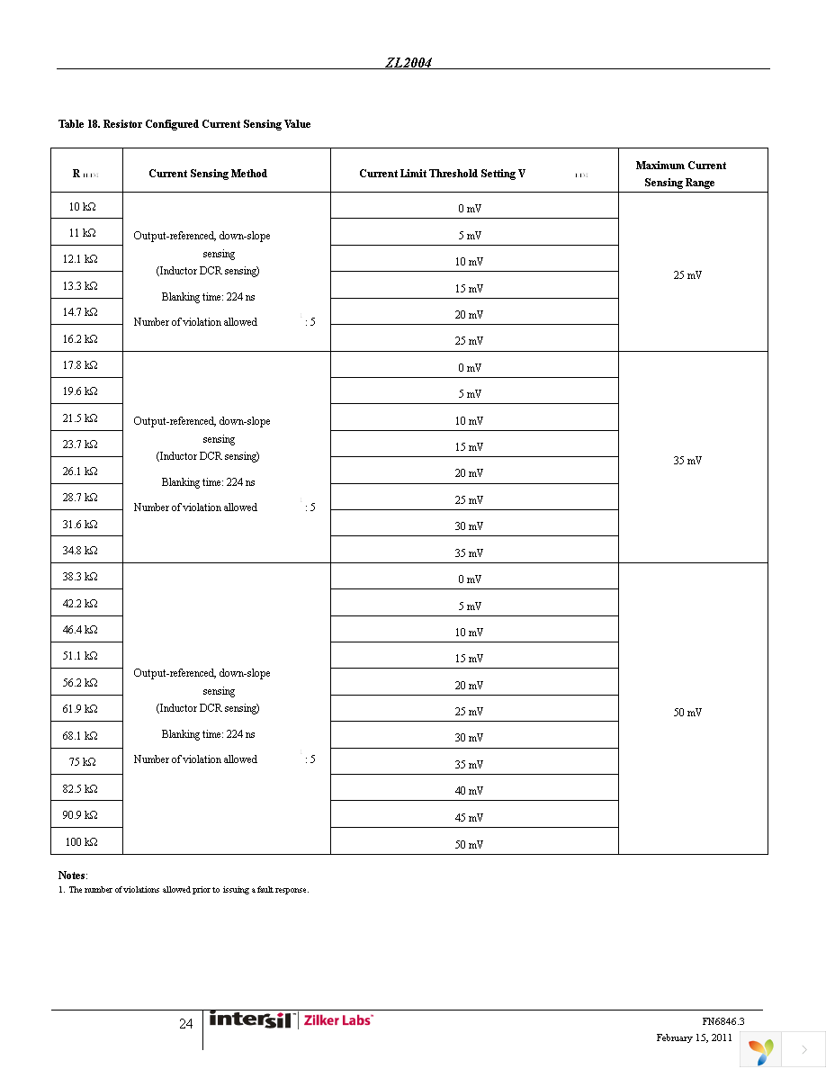 ZL2004ALNFT1 Page 24