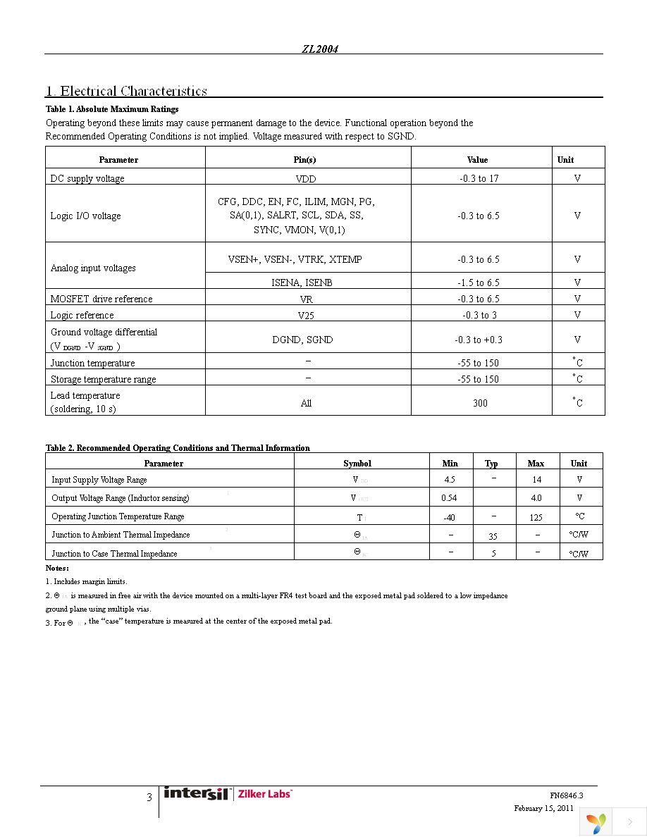 ZL2004ALNFT1 Page 3