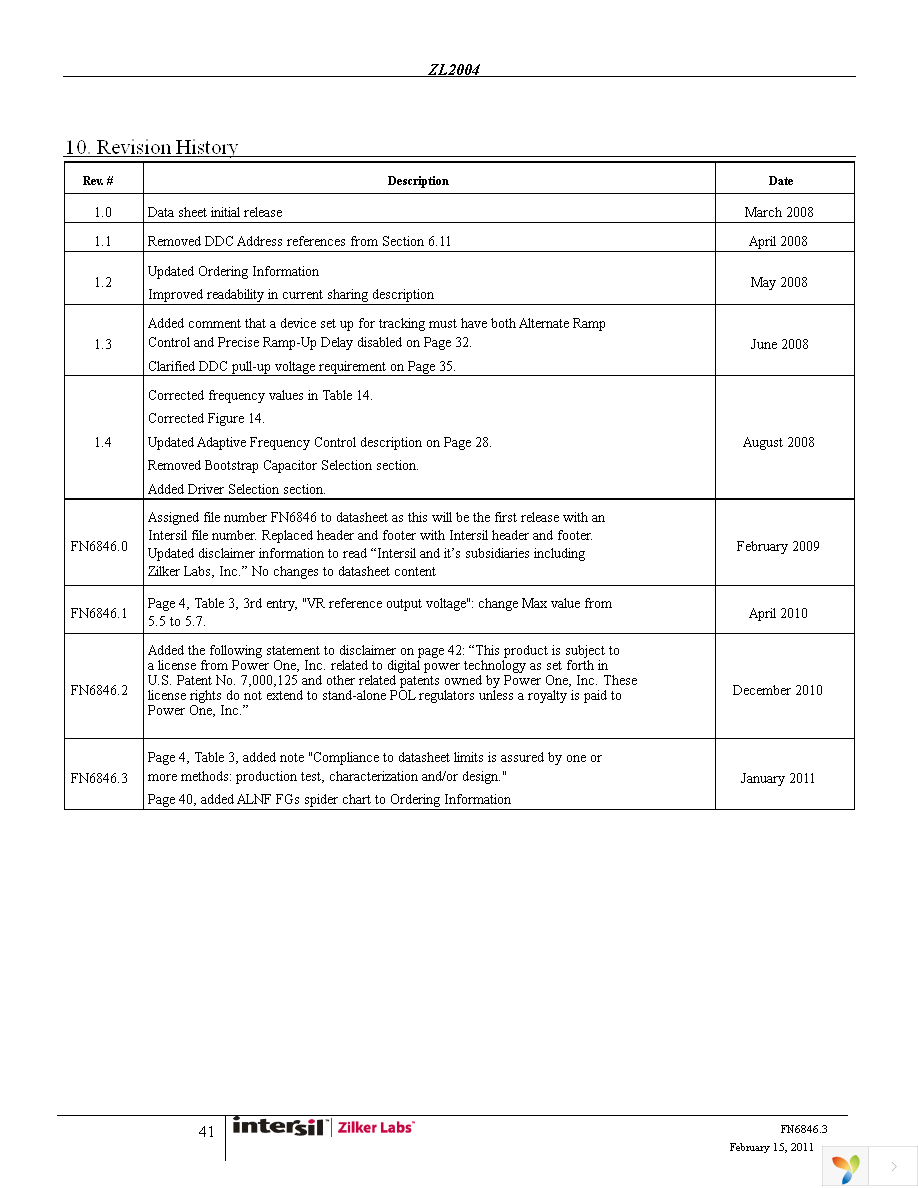 ZL2004ALNFT1 Page 41