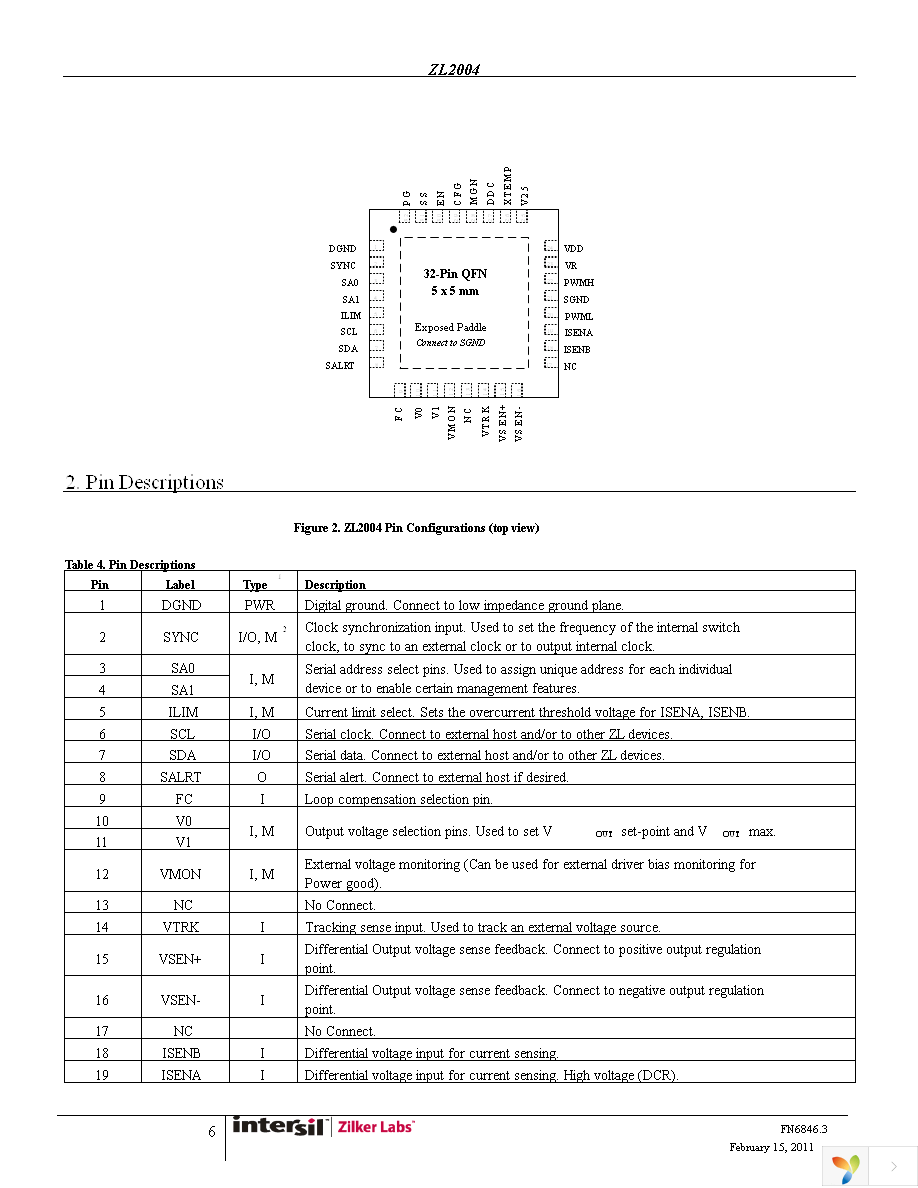 ZL2004ALNFT1 Page 6