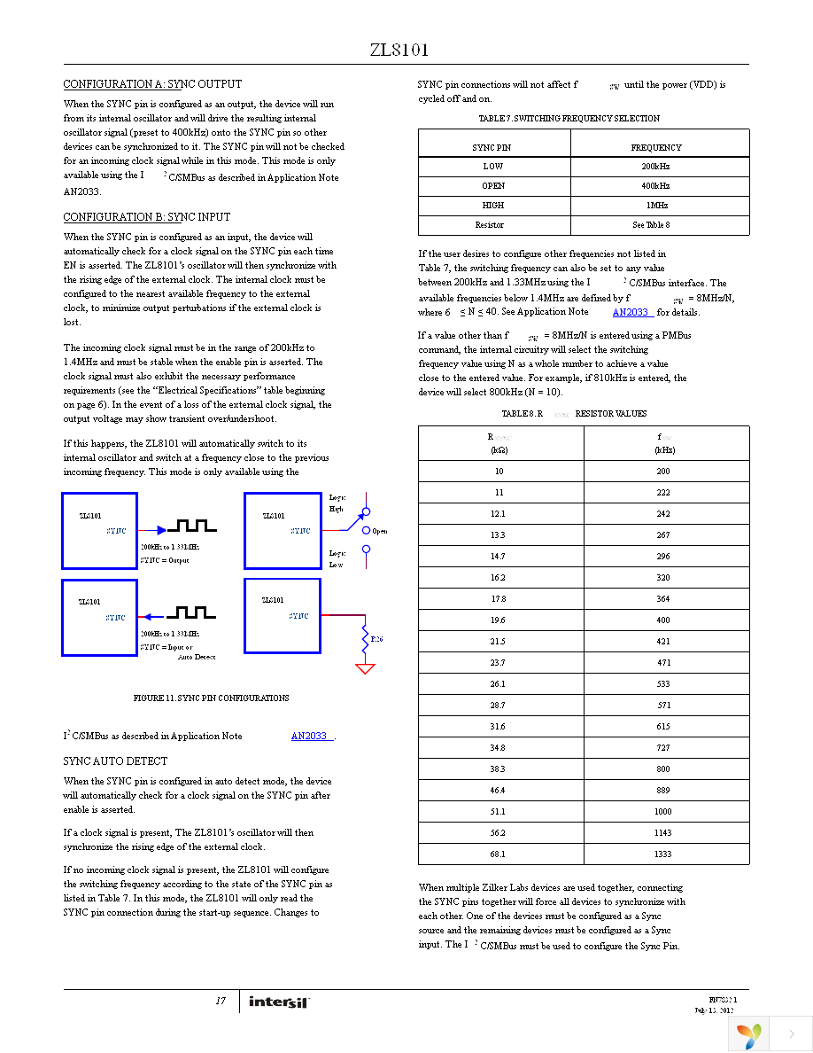 ZL8101ALAFTK Page 17