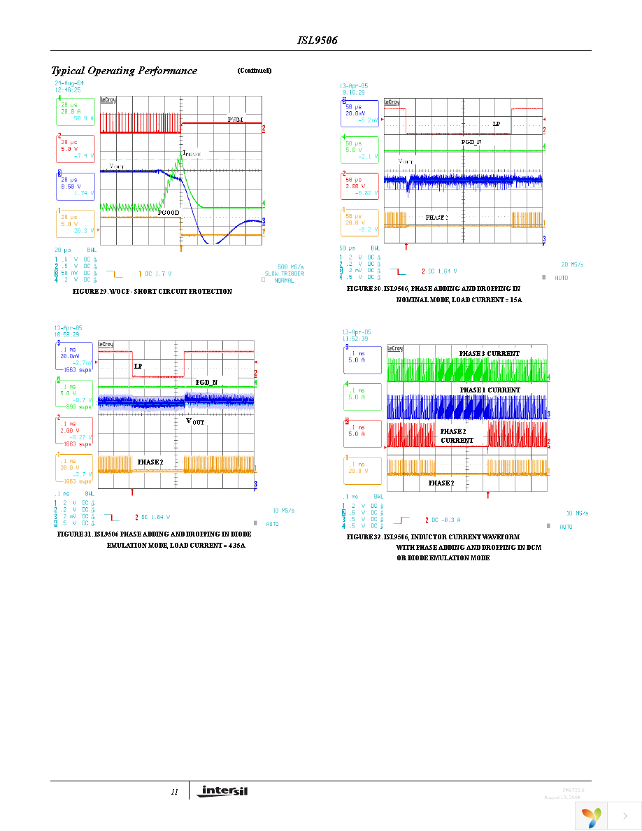 ISL9506HRZ-T Page 11