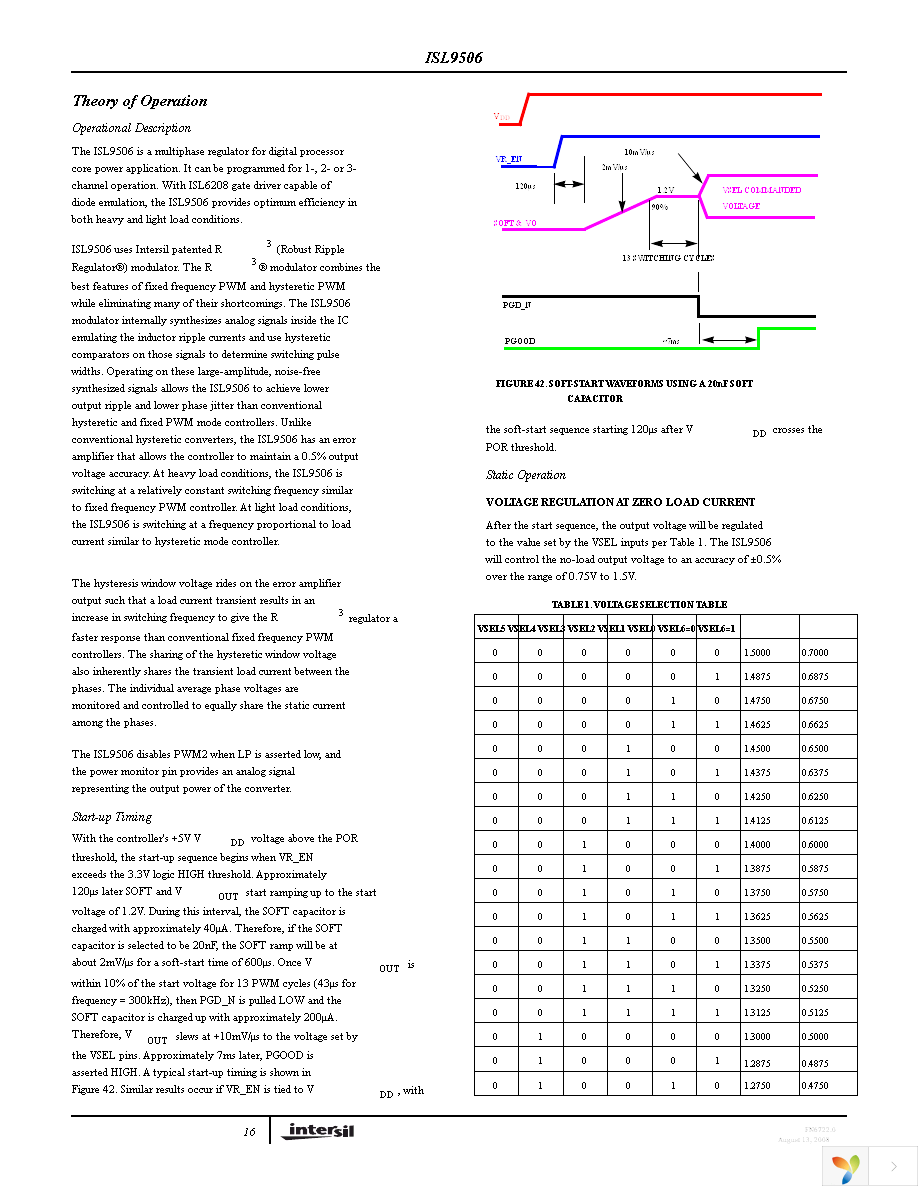 ISL9506HRZ-T Page 16