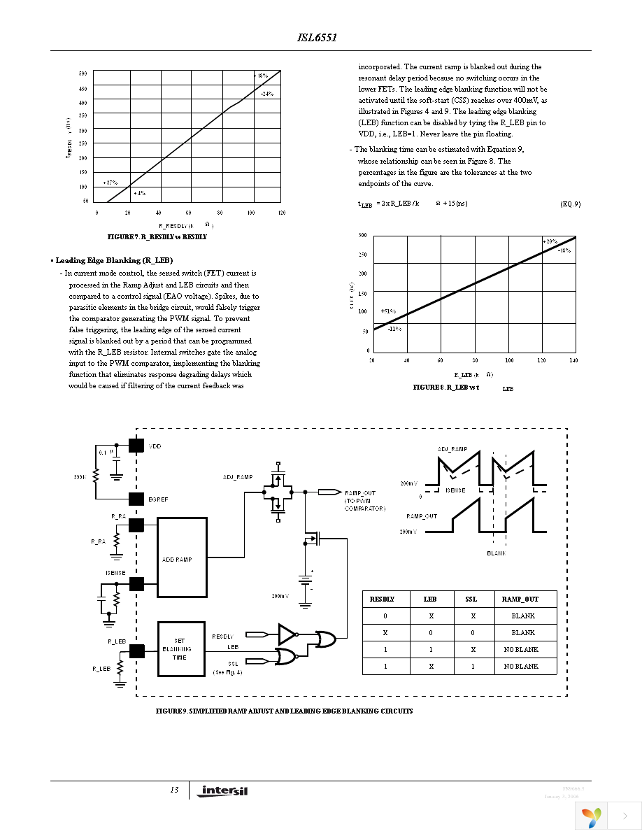 ISL6551IBZ Page 13