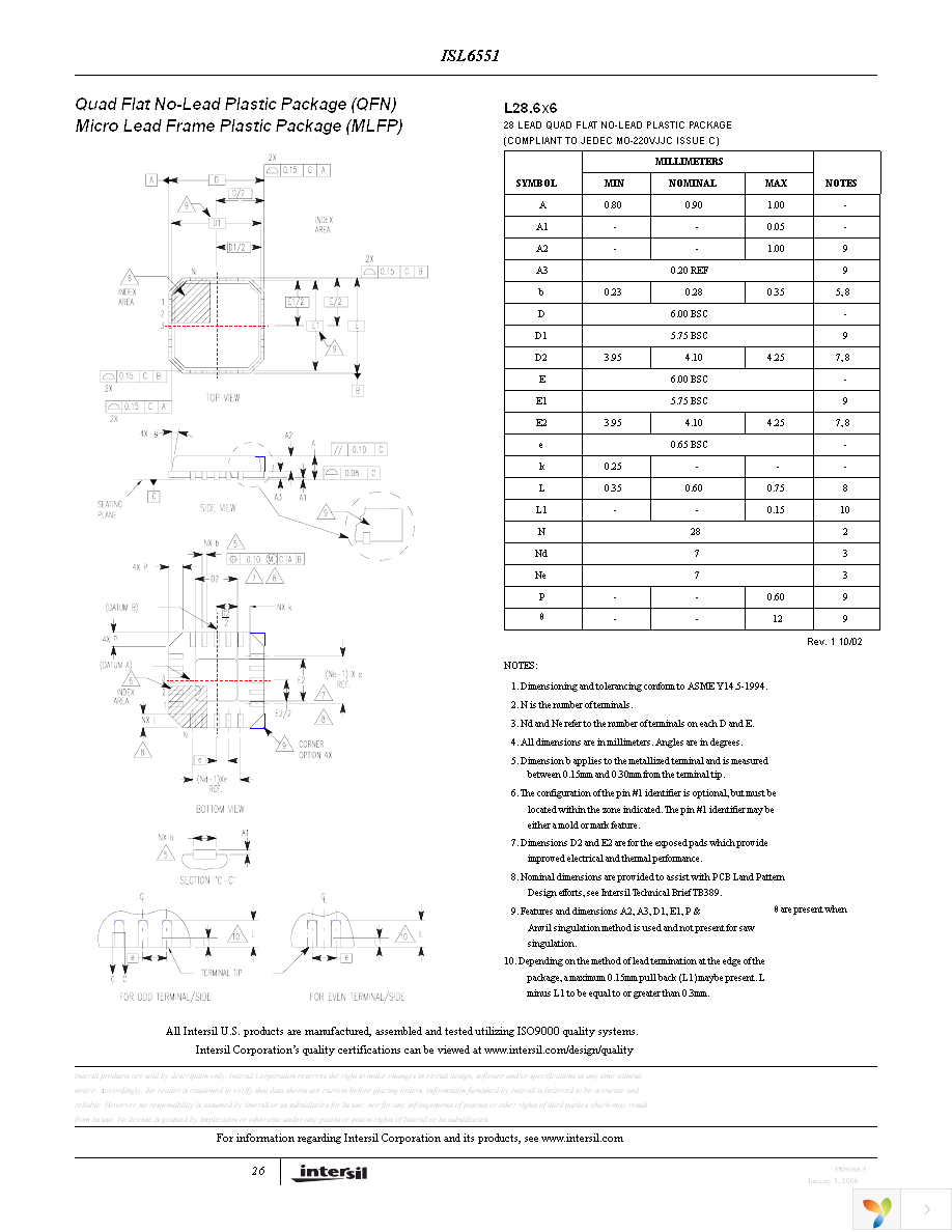 ISL6551IBZ Page 26