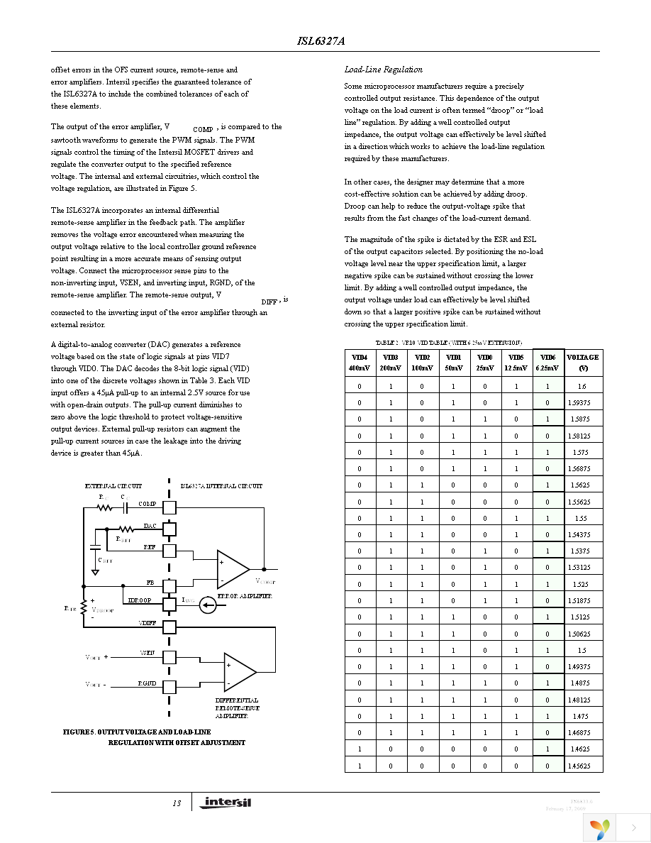 ISL6327ACRZ Page 13