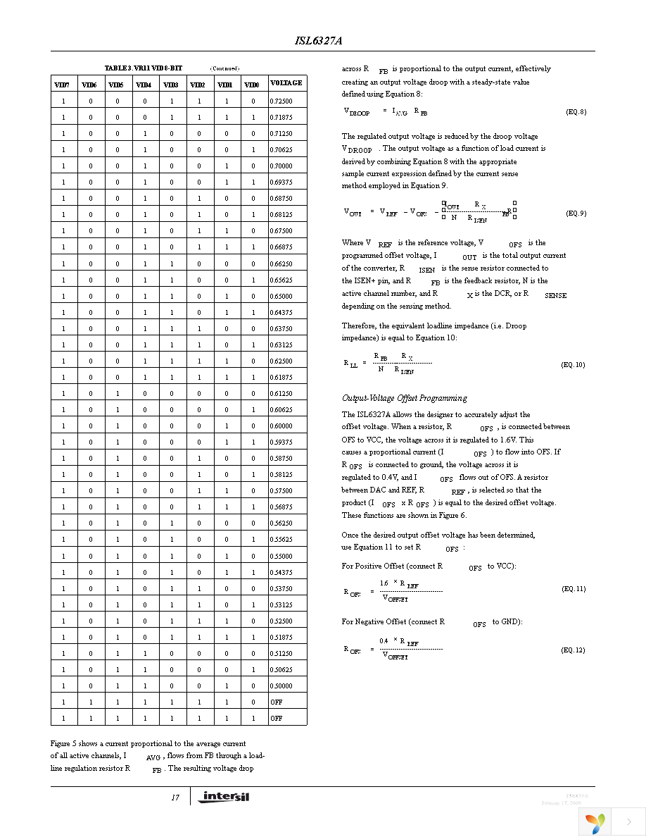 ISL6327ACRZ Page 17