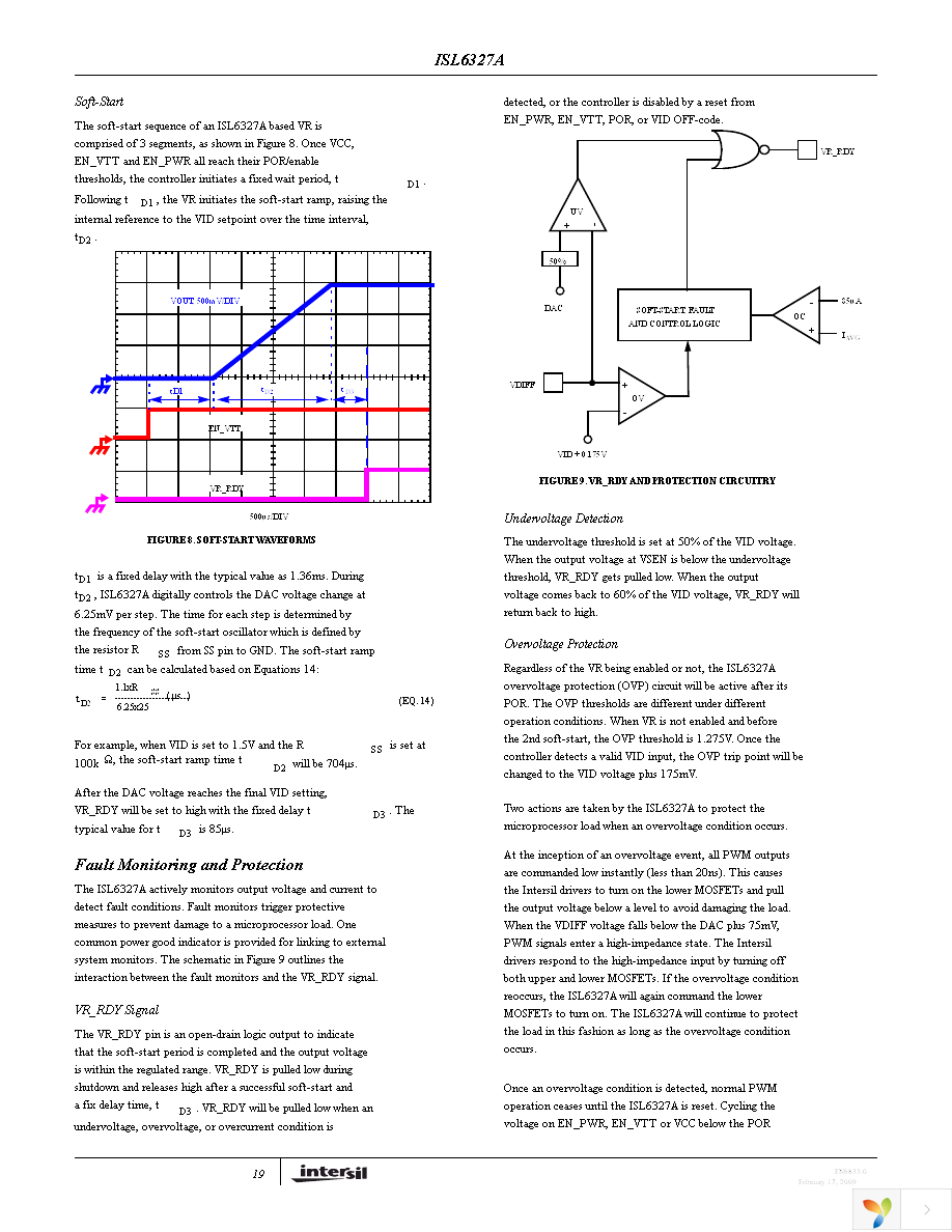 ISL6327ACRZ Page 19