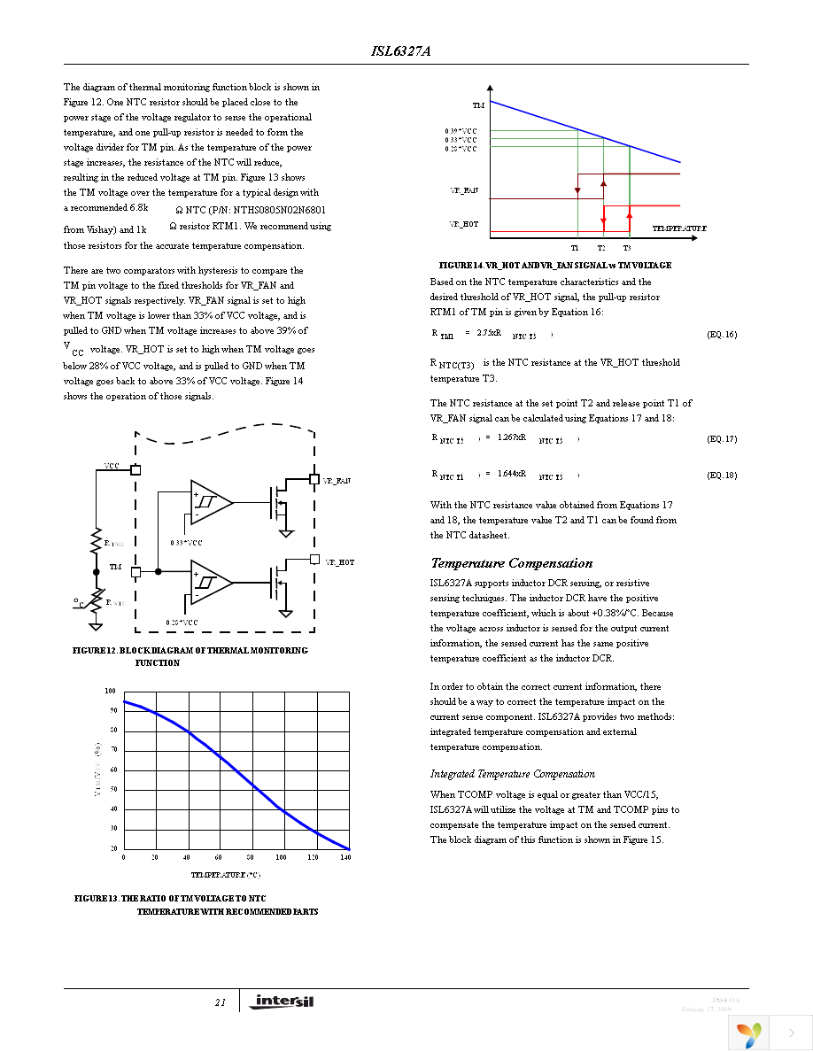 ISL6327ACRZ Page 21