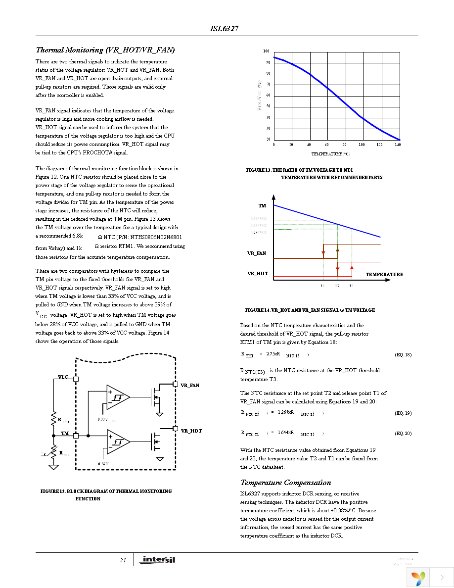 ISL6327CRZ-T Page 21