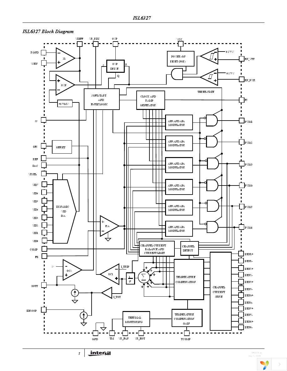 ISL6327CRZ-T Page 3