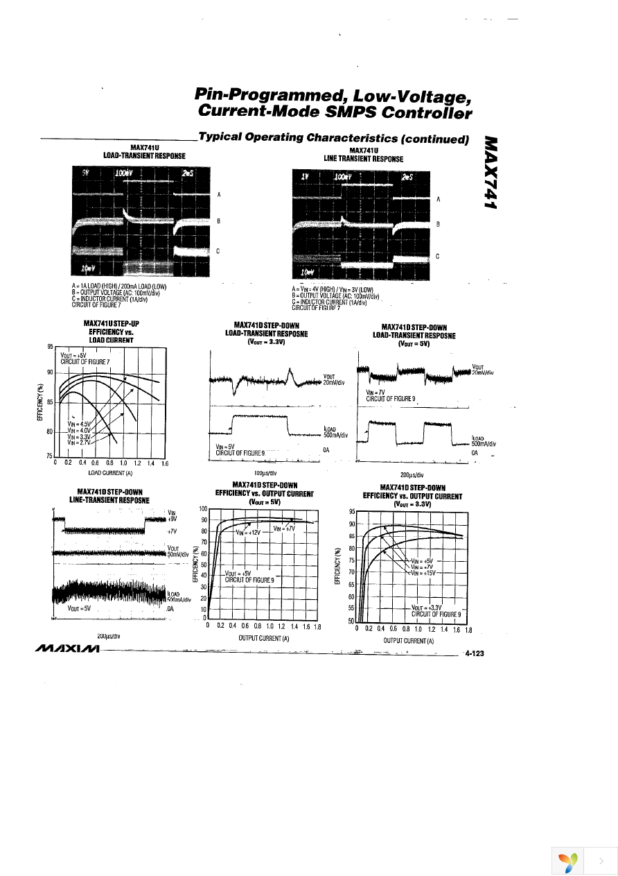 MAX741UCPP Page 5