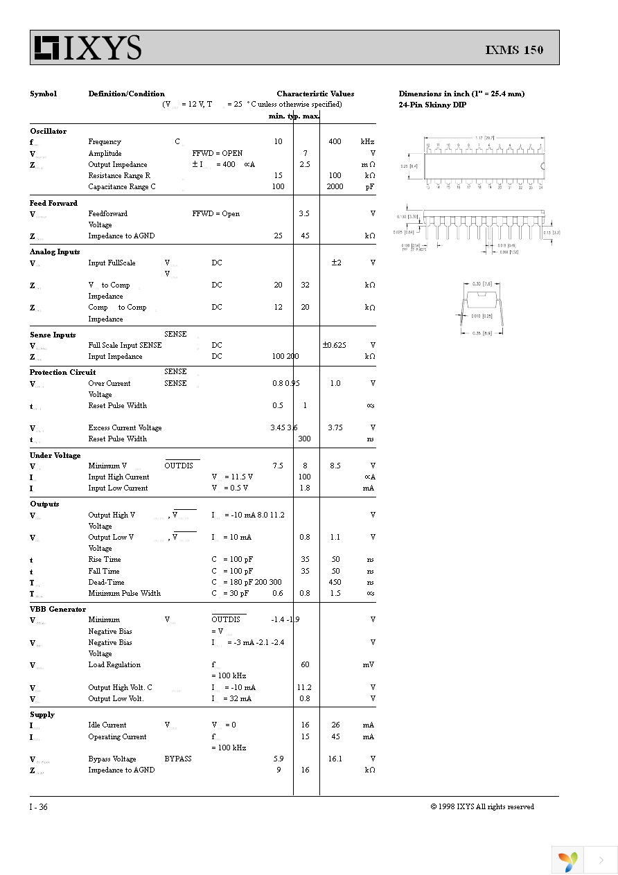 IXMS150PSI Page 2