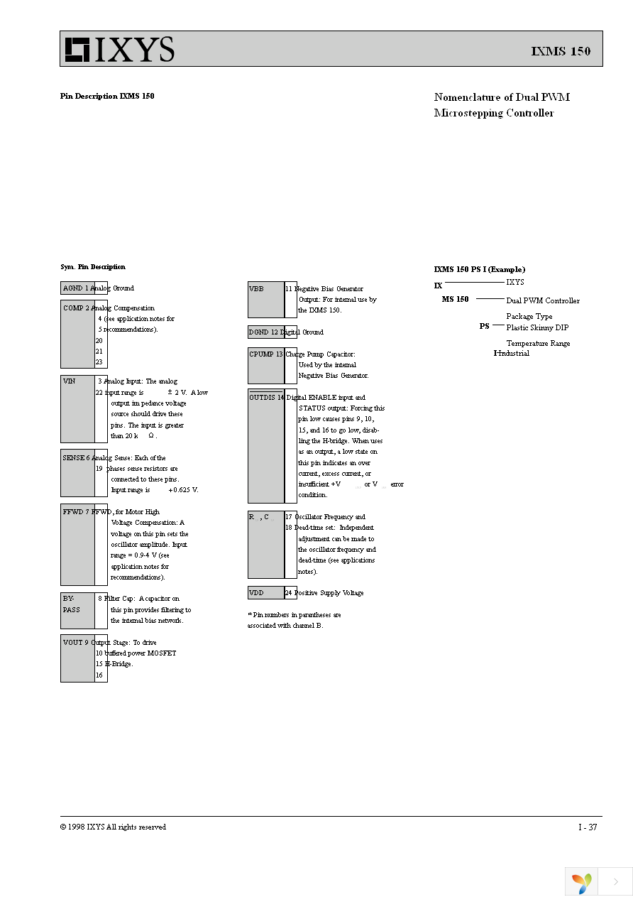 IXMS150PSI Page 3