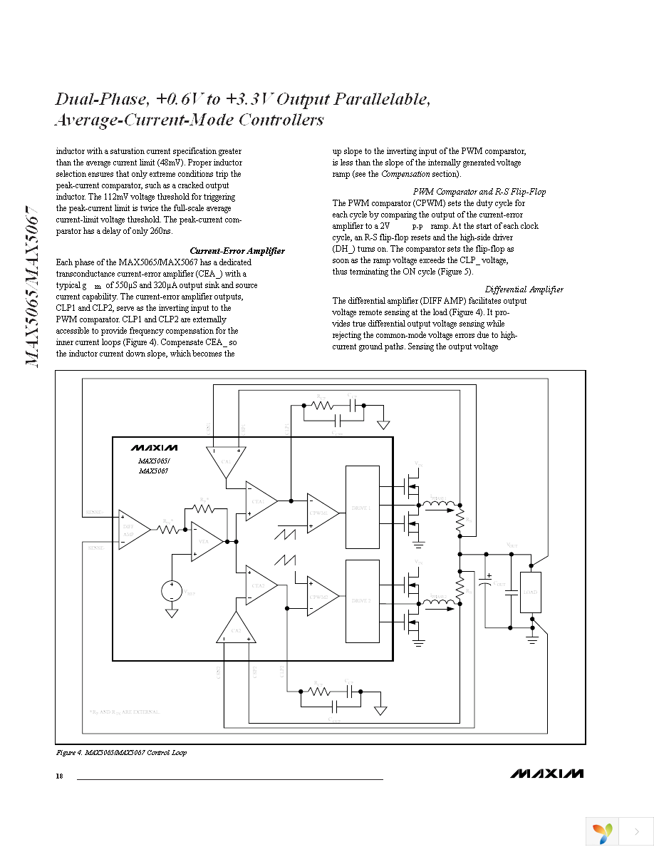 MAX5067ETH+T Page 18