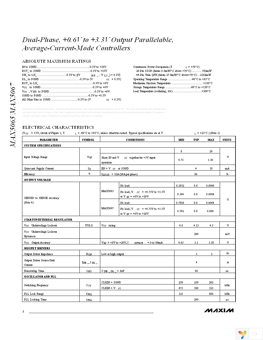 MAX5067ETH+T Page 2