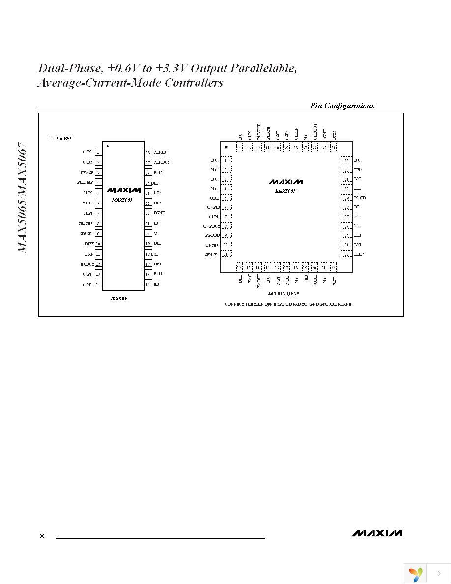 MAX5067ETH+T Page 30