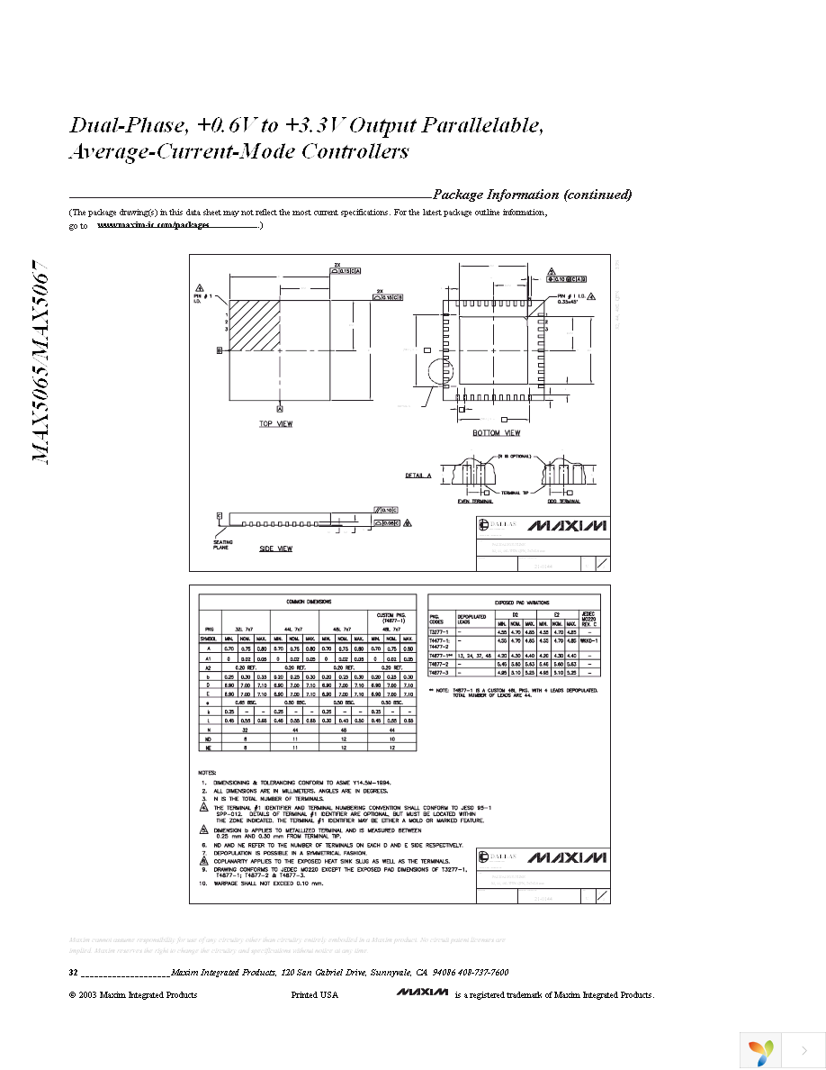 MAX5067ETH+T Page 32