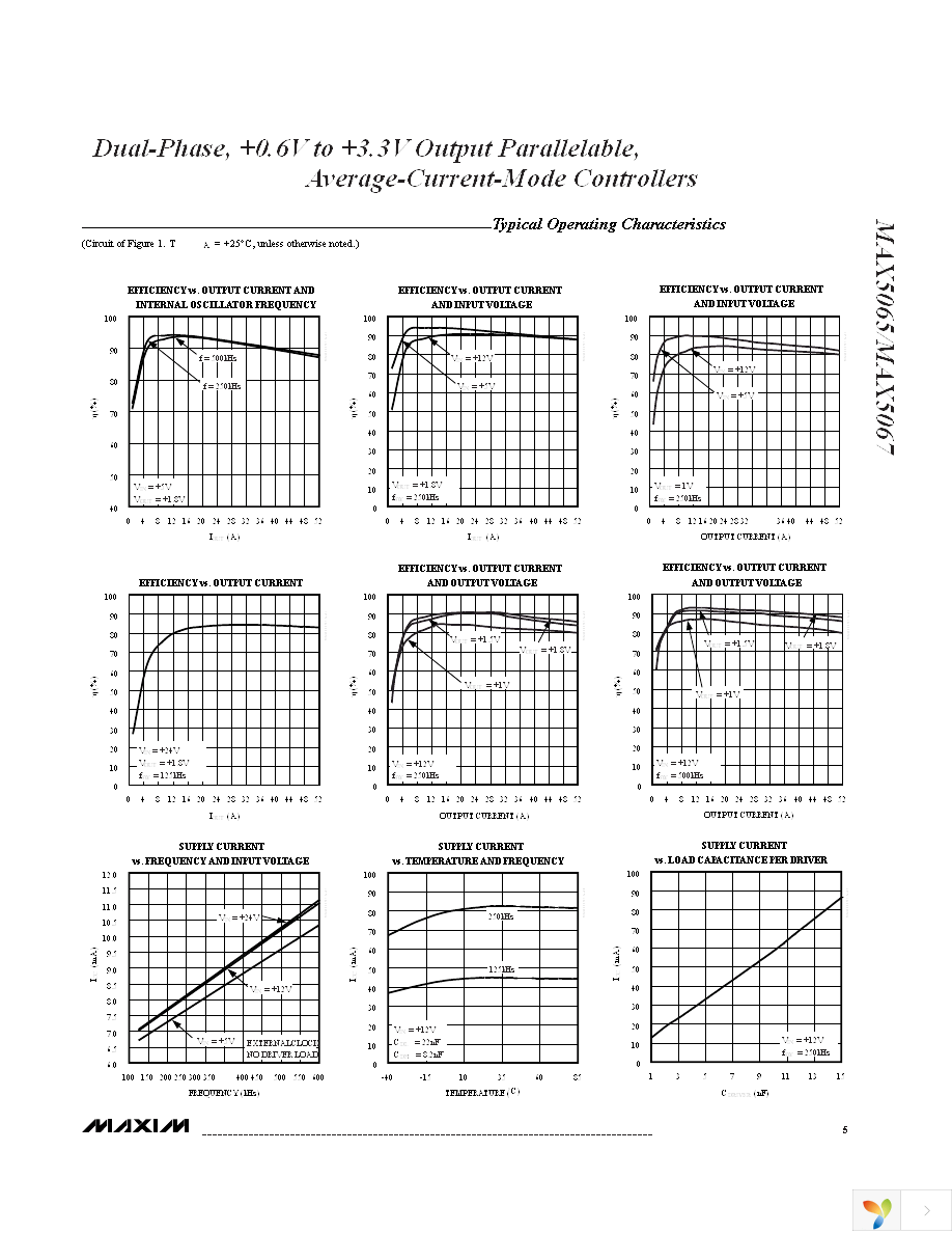 MAX5067ETH+T Page 5