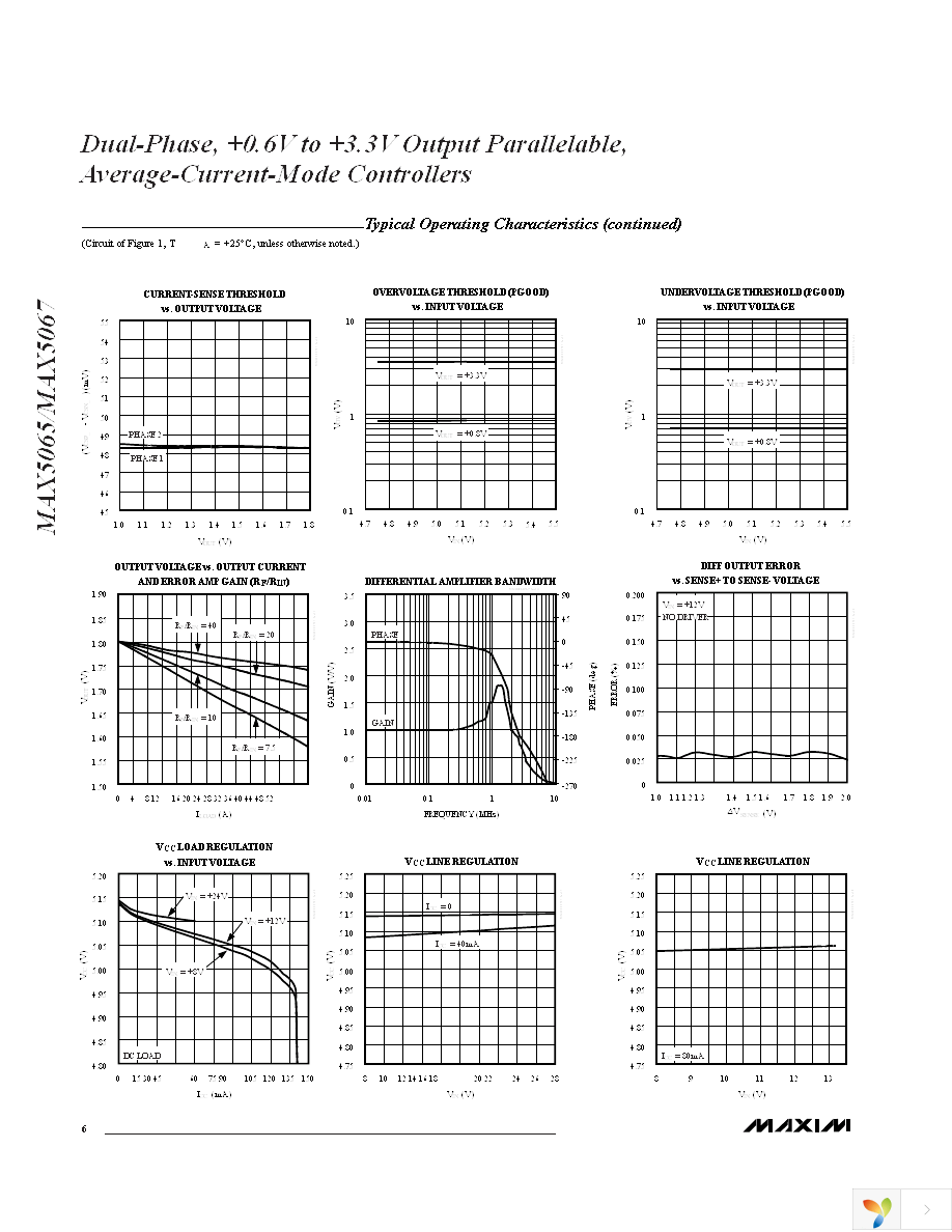 MAX5067ETH+T Page 6