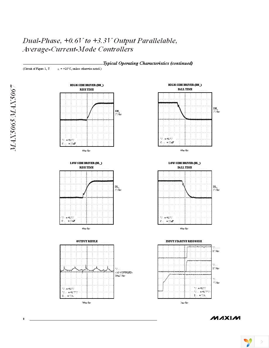 MAX5067ETH+T Page 8