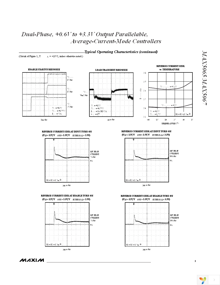 MAX5067ETH+T Page 9