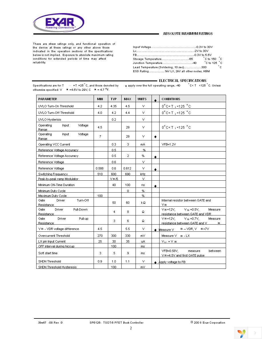 SP6126EK1-L Page 2