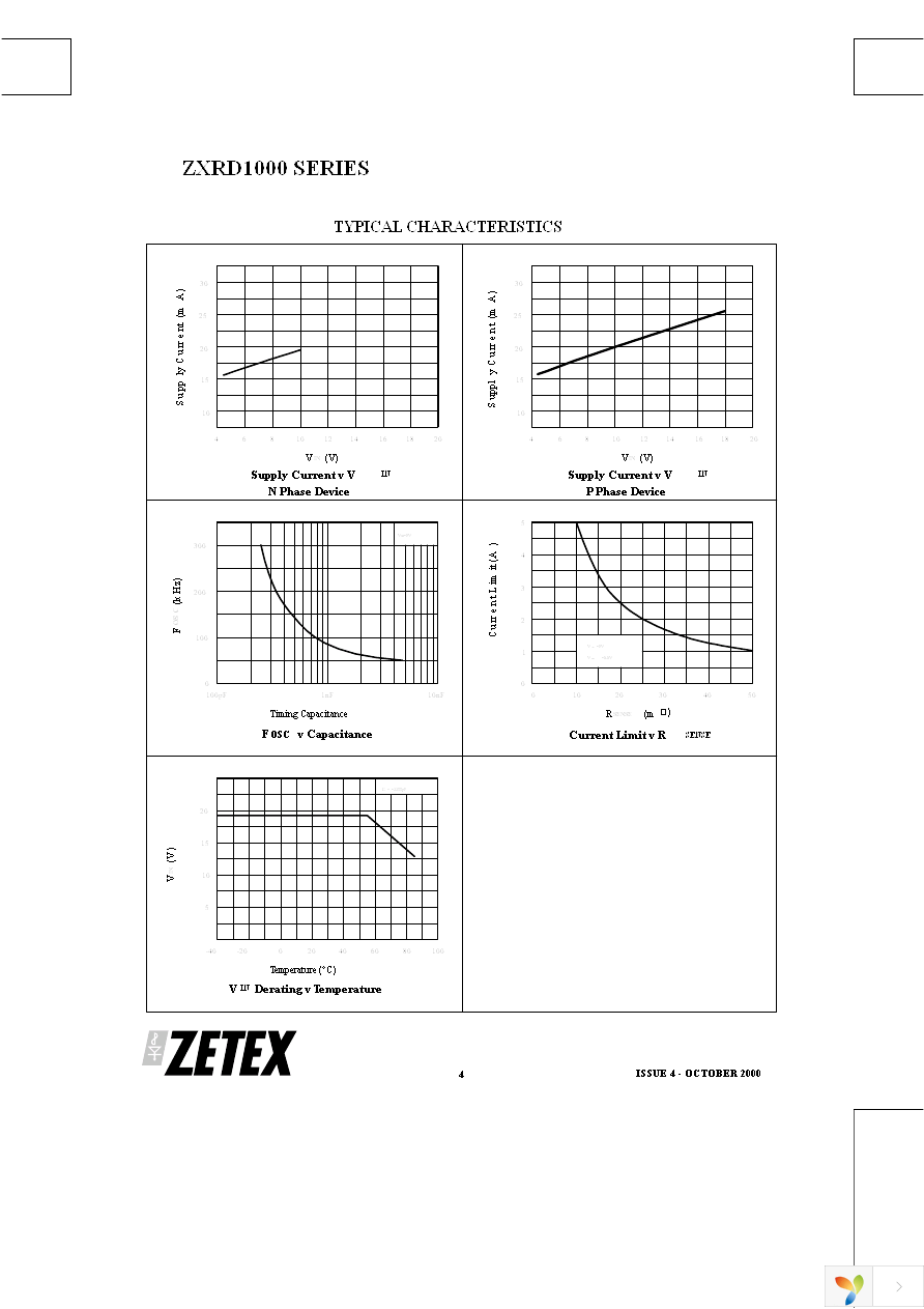 ZXRD1050PQ16TA Page 4