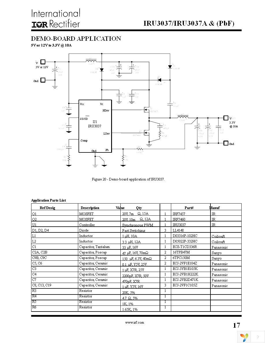 IRU3037ACS Page 17