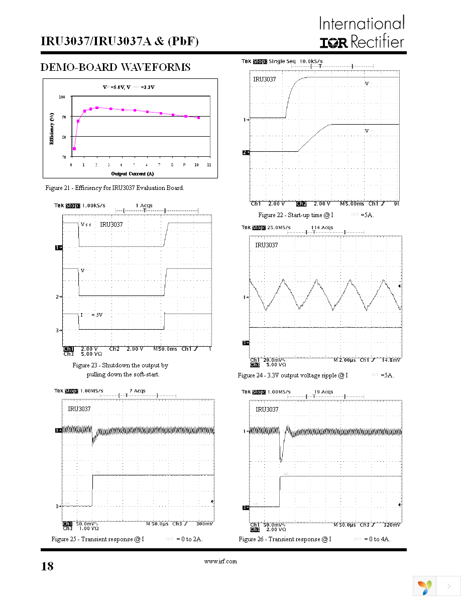 IRU3037ACS Page 18