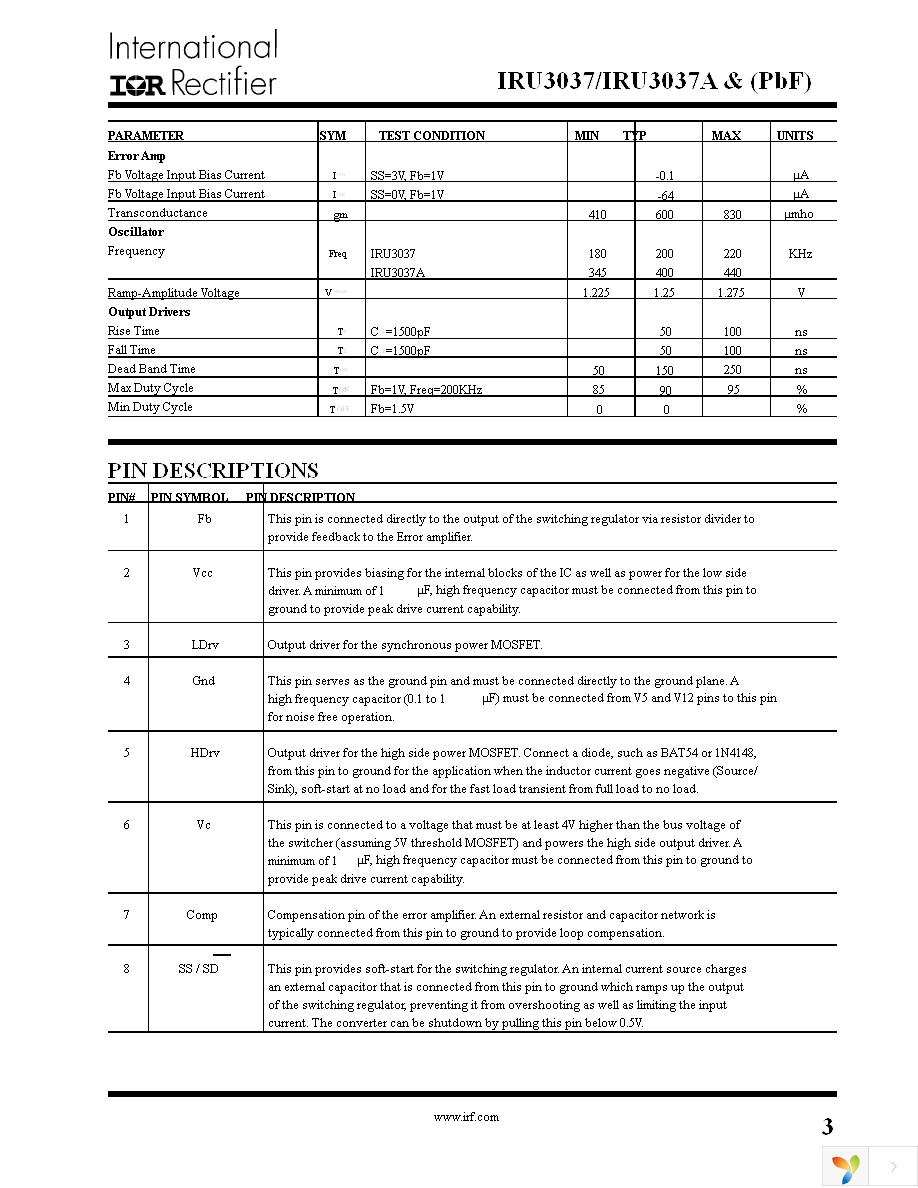 IRU3037ACS Page 3