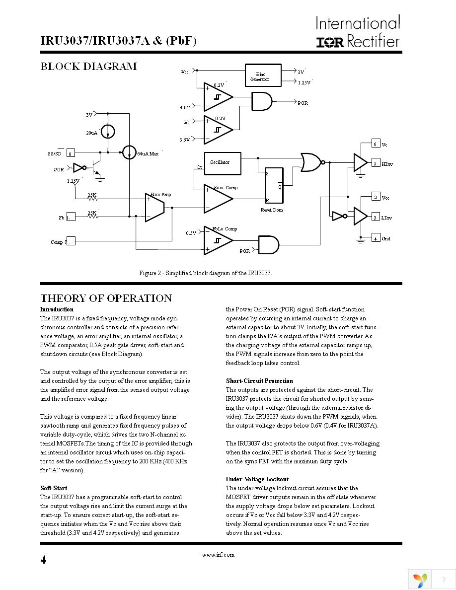 IRU3037ACS Page 4