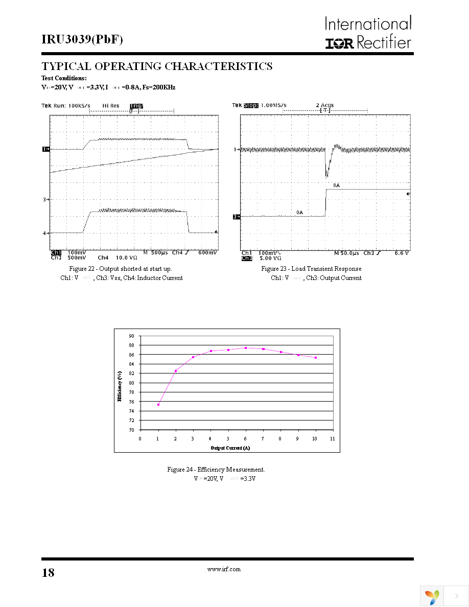 IRU3039CHTR Page 18