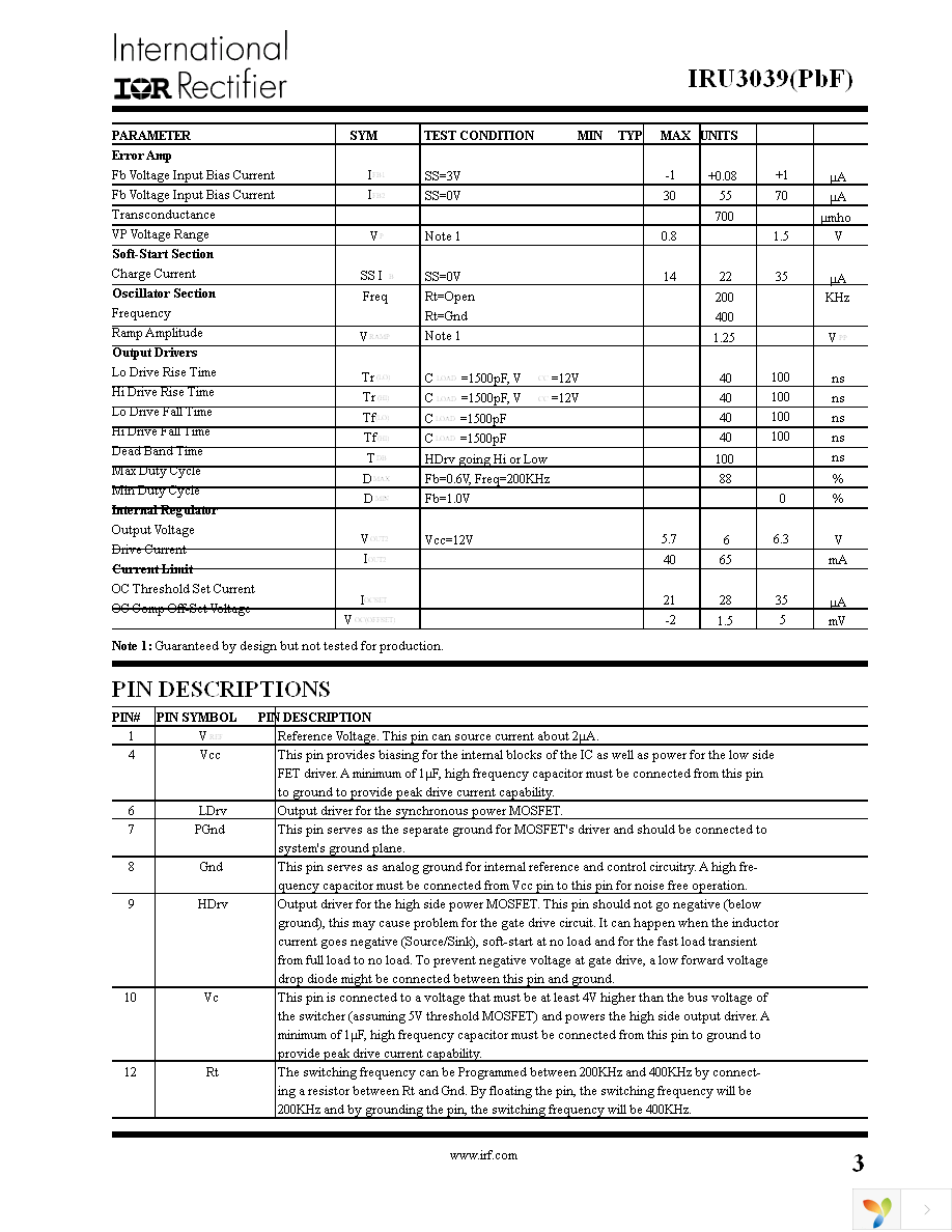 IRU3039CHTR Page 3